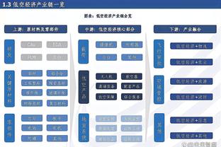 阿里纳斯：快船是西部最危险的球队 他们有4个随时能得30分的球员